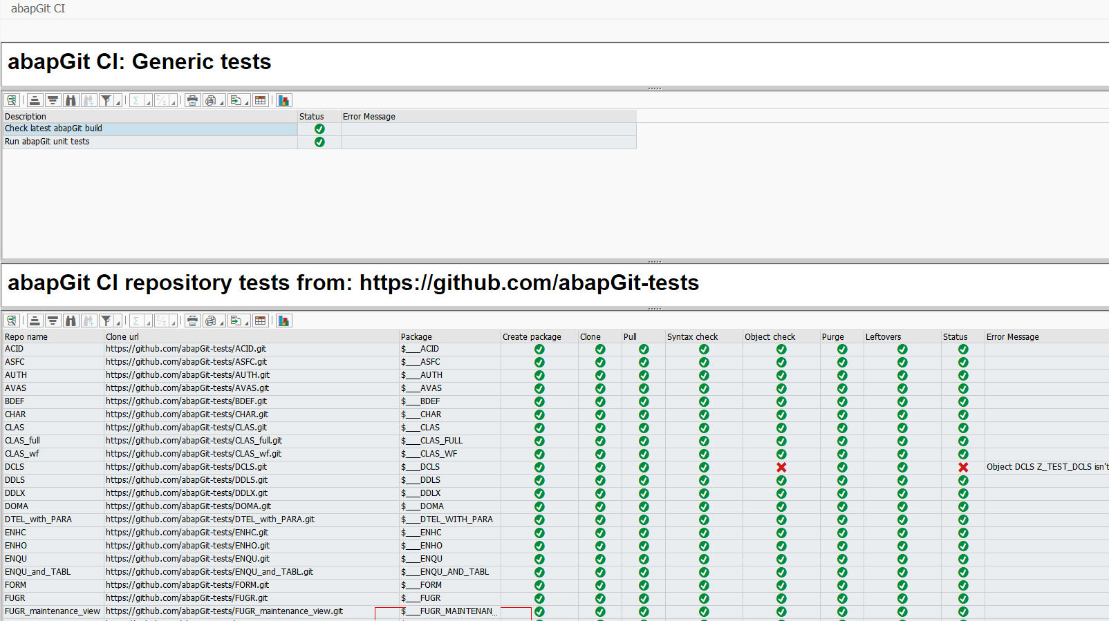 abapGit CI results